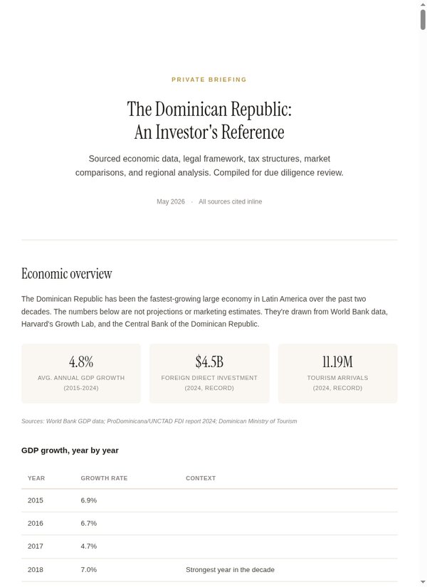 Preview of the DR briefing document